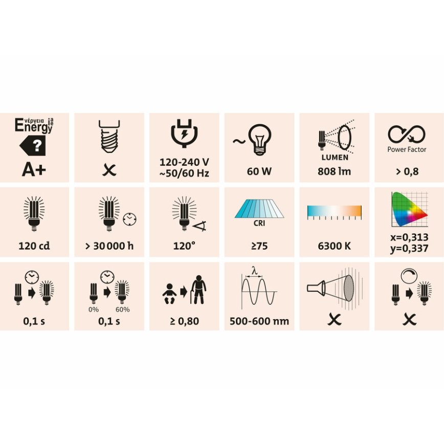 Extol - LED Uppladdningsbar strålkastare LED/10W/3600 mAh/8,4V IP65