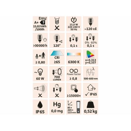 Extol - LED Utomhusvägglampa med sensor LED / 15W / 230V IP65