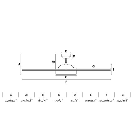 FARO 33346 - LED Takfläkt POLARIS LED/18W/230V vit Ø 132 cm + fjärrkontroll