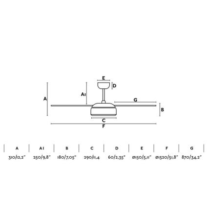 FARO 33549 - LED Dimbar takfläkt VULCANO LED/25W/230V vit Ø 152 cm + fjärrkontroll