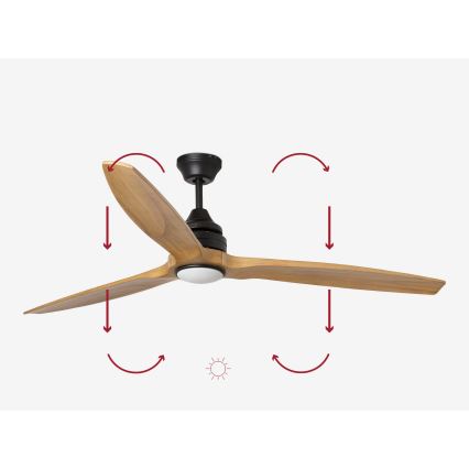 FARO 33719DC - LED dimbar takfläkt ALO LED/20W/230V 2700/4000/6500K Ø 152 cm + fjärrkontroll