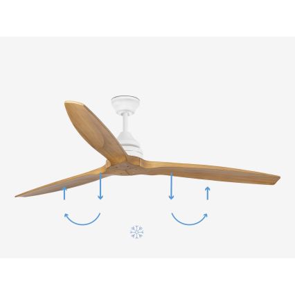 FARO 33728DC - Takfläkt ALO L trä/vit Ø 152 cm + fjärrkontroll
