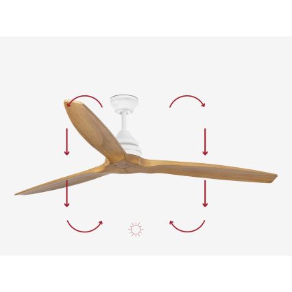 FARO 33728DC - Takfläkt ALO L trä/vit Ø 152 cm + fjärrkontroll
