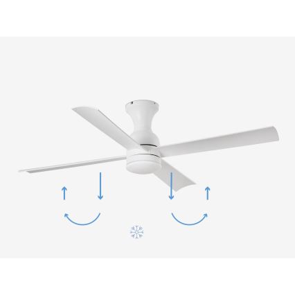 FARO 33756 - LED Takfläkt FRASER LED/16W/230V vit Ø 120 cm + fjärrkontroll