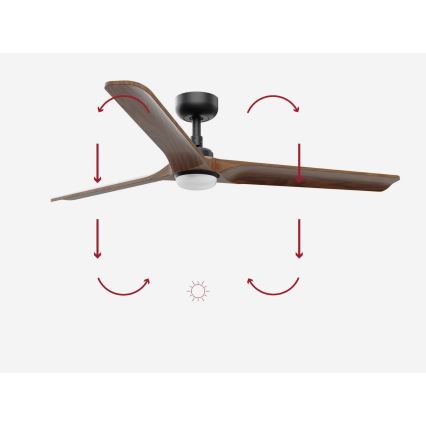 FARO 33809-1TW - LED dimbar takfläkt HEYWOOD LED/10W/230V 2700/4000/6500K Ø 132 cm + fjärrkontroll