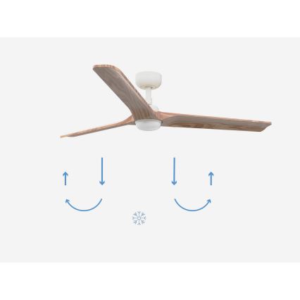 FARO 33810-1TW - LED dimbar takfläkt HEYWOOD L LED/10W/230V 2700/4000/6000K trä/vit Ø 132 cm + fjärrkontroll