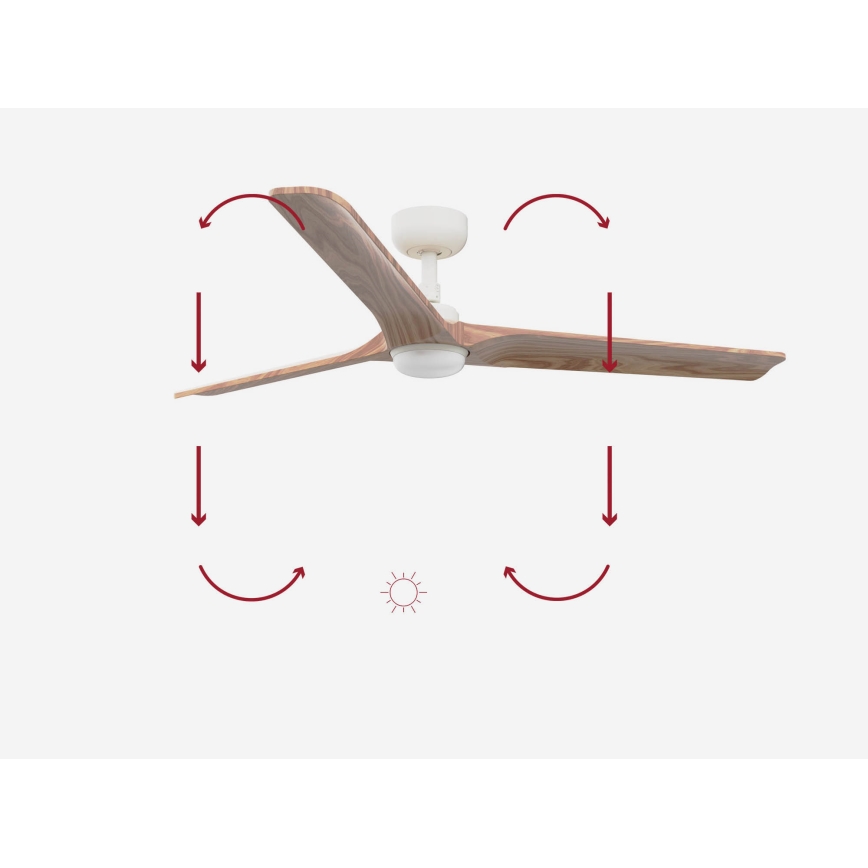FARO 33810-1TW - LED dimbar takfläkt HEYWOOD L LED/10W/230V 2700/4000/6000K trä/vit Ø 132 cm + fjärrkontroll