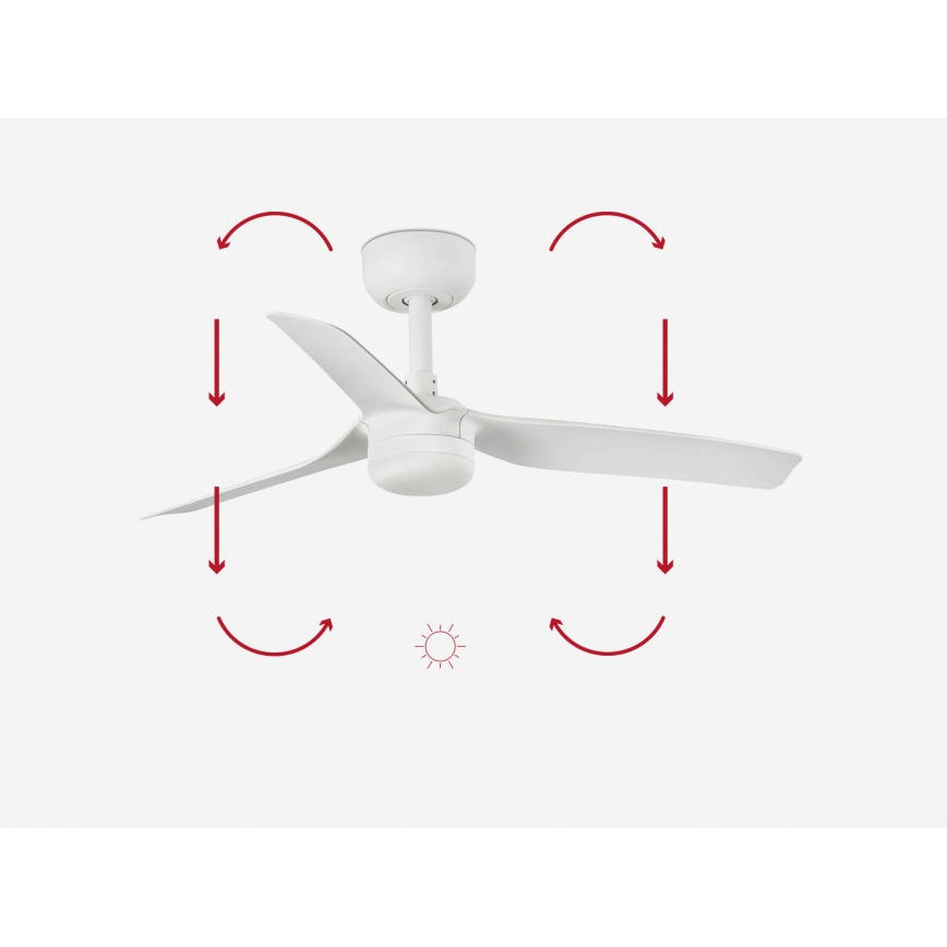 FARO 33820-1TW - Dimbart LED-takfläkt MINI PUNT S med LED/10W 2700/3000/4000K, vit Ø 90 cm + fjärrkontroll
