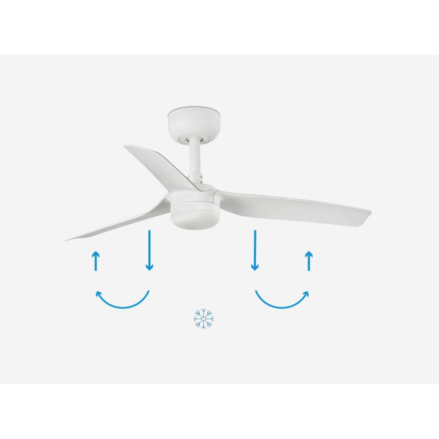 FARO 33820-1TW - LED dimbar takfläkt MINI PUNT S LED/10W 2700/4000/6000K vit Ø 90 cm + fjärrkontroll