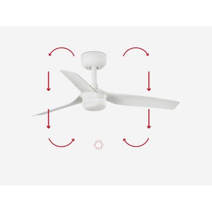 FARO 33820-1TW - LED dimbar takfläkt MINI PUNT S LED/10W 2700/4000/6000K vit Ø 90 cm + fjärrkontroll