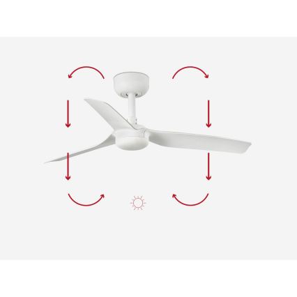 FARO 33820 - Takfläkt MINI PUNT S vit Ø 90 cm + fjärrkontroll