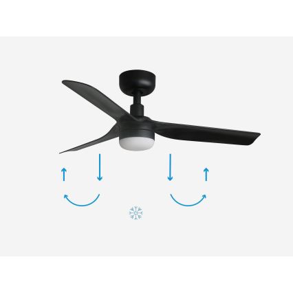 FARO 33822-1TW - Dimbar takfläkt MINI PUNT med LED/10W 2700/3000/4000K svart Ø 90 cm + fjärrkontroll