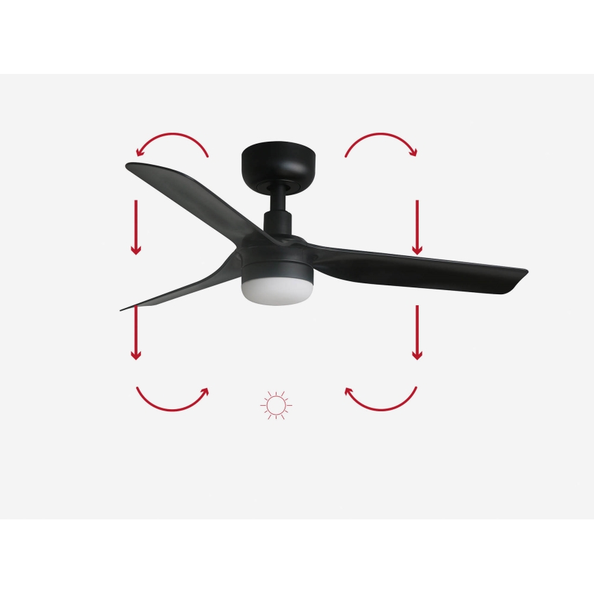 FARO 33822-1TW - Dimbar takfläkt MINI PUNT med LED/10W 2700/3000/4000K svart Ø 90 cm + fjärrkontroll