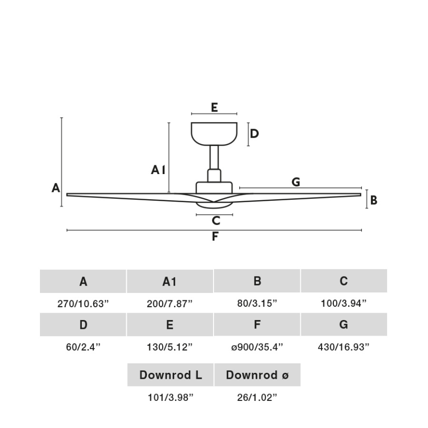 FARO 33825-1TW - LED dimbar takfläkt HEY S LED/10W/230V 2700/4000/6000K svart Ø 90 cm + fjärrkontroll