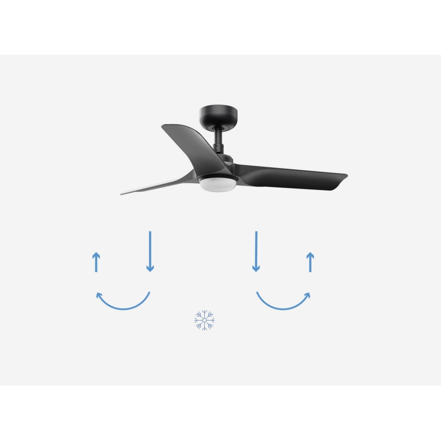 FARO 33825-1TW - Dimmbar LED-takfläkt HEY S LED/10W/230V 2700/3000/4000K svart Ø 90 cm + fjärrkontroll