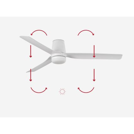 FARO 33828-1TW - Dimbart LED-takfläkt PUNT TUB M LED/18W/230V 2700/3000/4000K Ø 130 cm vit + fjärrkontroll