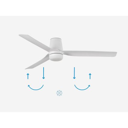 FARO 33828-1TW - LED Dimbar takfläkt PUNT TUB M LED/18W/230V 3000/4200/6500K diameter 130 cm vit + fjärrkontroll