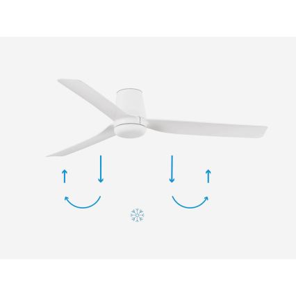 FARO 33828 - Takfläkt PUNT TUB M vit Ø 130 cm + fjärrkontroll