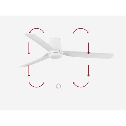 FARO 33828 - Takfläkt PUNT TUB M vit Ø 130 cm + fjärrkontroll
