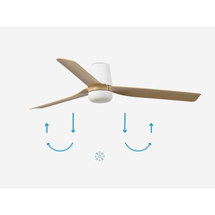 FARO 33829-1TW - LED Dimbar takfläkt PUNT TUB M LED/18W/230V 3000/4200/6500K diameter 130 cm vit/brown+ fjärrkontroll