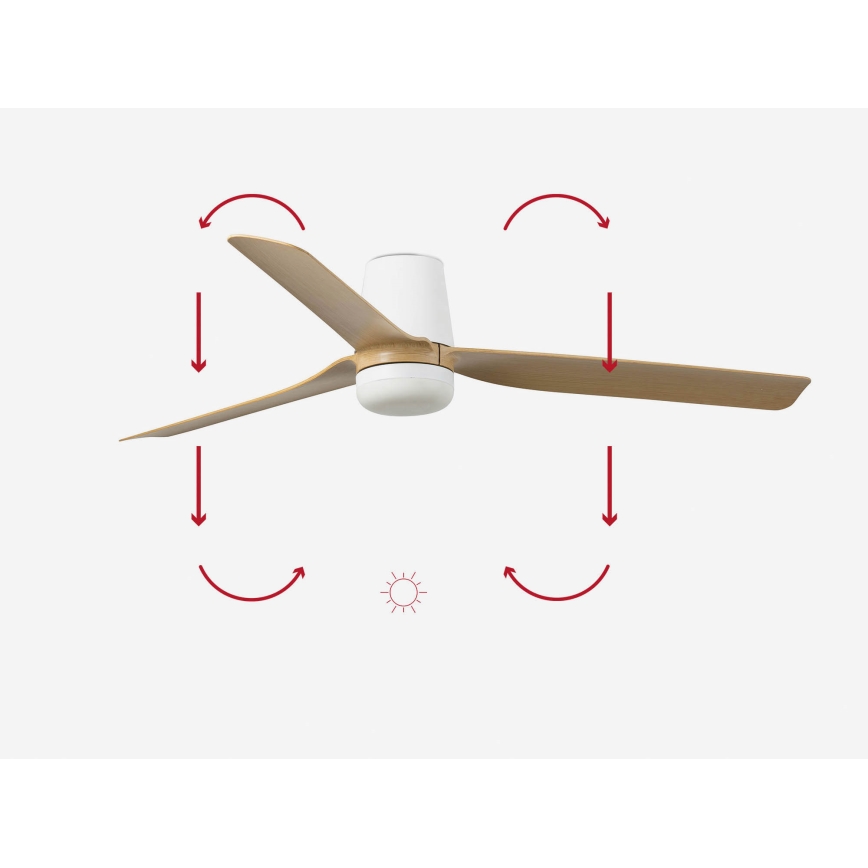 FARO 33829-1TW - LED Dimbar takfläkt PUNT TUB M LED/18W/230V 3000/4200/6500K diameter 130 cm vit/brown+ fjärrkontroll