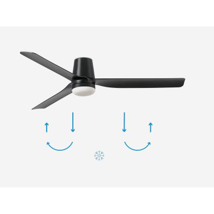 FARO 33830-1TW - LED Dimbar takfläkt PUNT TUB M LED/18W/230V 3000/4200/6500K diameter 130 cm svart + fjärrkontroll