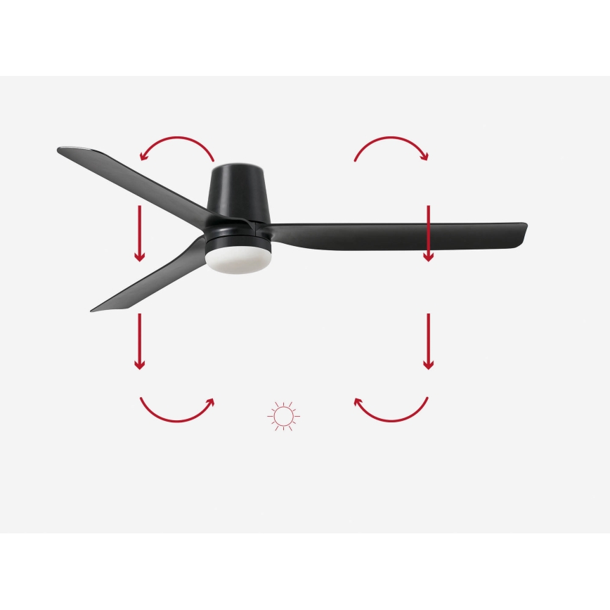 FARO 33830-1TW - LED Dimbar takfläkt PUNT TUB M LED/18W/230V 3000/4200/6500K diameter 130 cm svart + fjärrkontroll