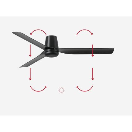 FARO 33830 - Takfläkt PUNT TUB M svart Ø 130 cm + fjärrkontroll