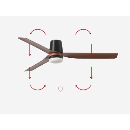 FARO 33831-1TW - Dimbar LED-takfläkt PUNT TUB M LED/18W/230V 2700/3000/4000K Ø 130 cm brun/svart + fjärrkontroll
