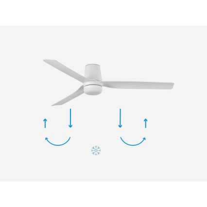 FARO 33832-1TW - LED Dimbar takfläkt MINI PUNT TUB S LED/10W/230V 2700/4000/6000K diameter 90 cm vit + fjärrkontroll