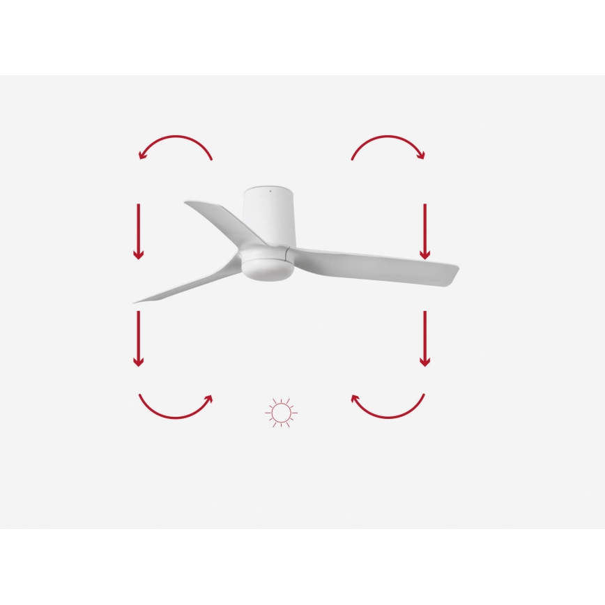 FARO 33832 - Takfläkt MINI PUNT TUB S vit Ø 90 cm + fjärrkontroll