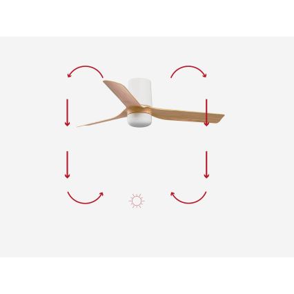 FARO 33833-1TW - LED-dimbar takfläkt MINI PUNT TUB med LED/10W/230V 2700/3000/4000K Ø 90 cm brun/vit + fjärrkontroll