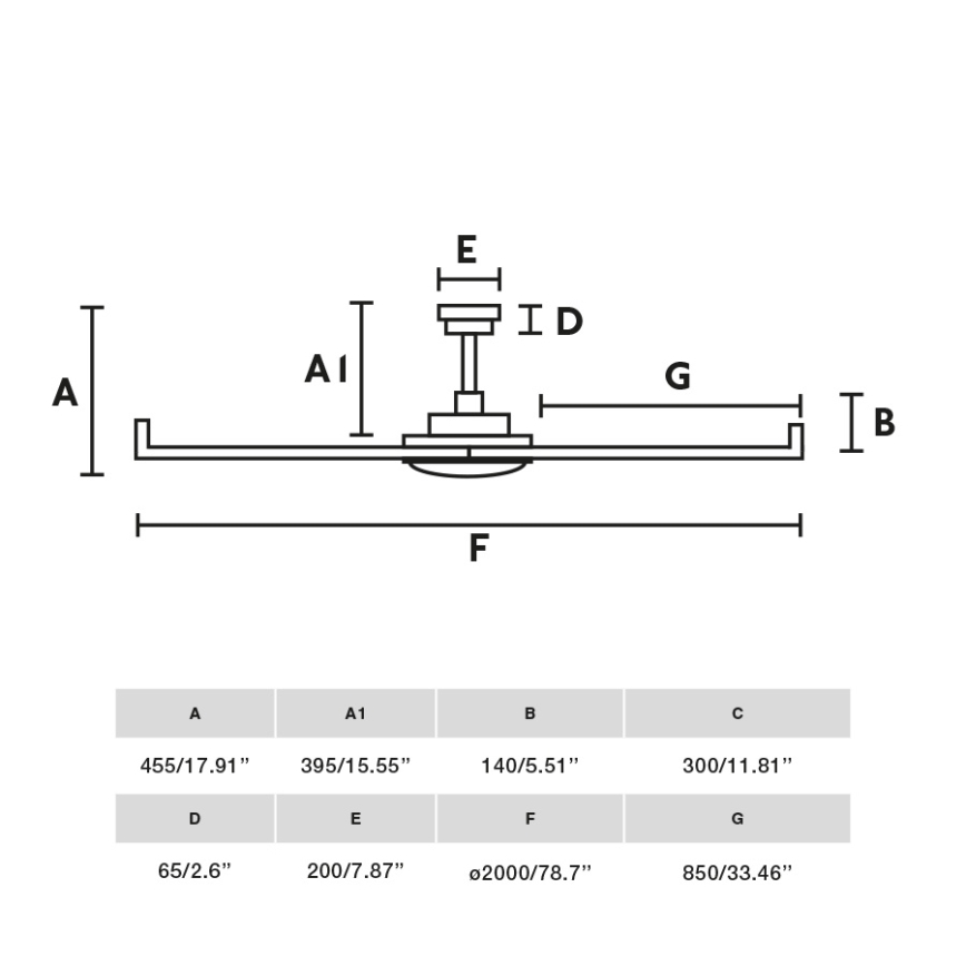 FARO 34202 - Takfläkt ROTTERDAM XL vit diameter 200 cm + fjärrkontroll