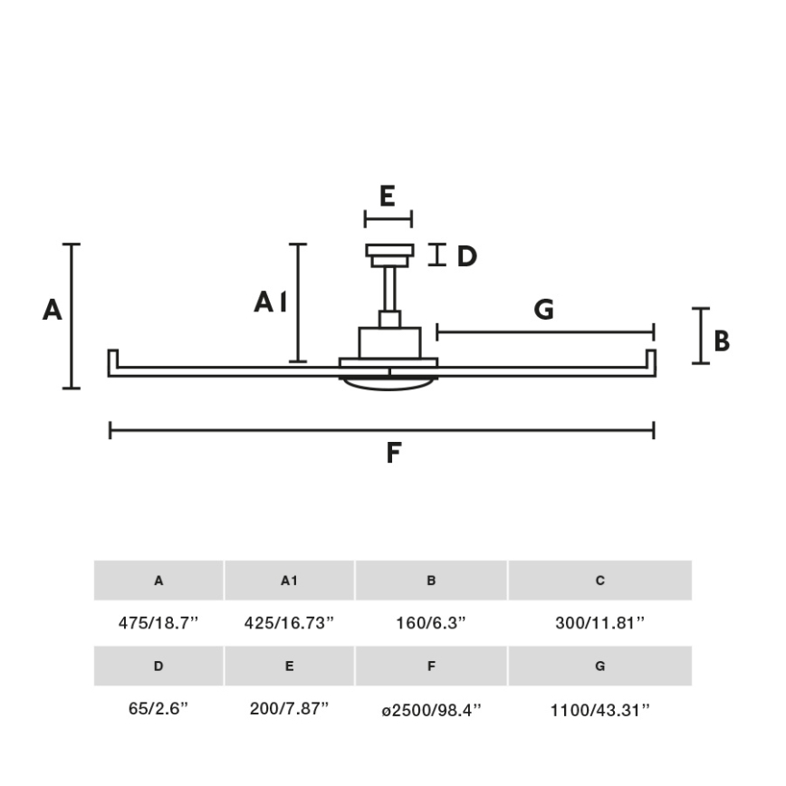 FARO 34207-130 - LED Dimbar takfläkt ROTTERDAM XXL LED/32W/230V svart diameter 250 cm + fjärrkontroll