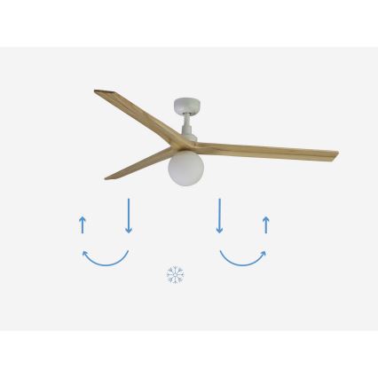 FARO 34279-11L - Takfläkt KLIM L 1xE27/15W/230V ek/vit Ø 150 cm + fjärrkontroll