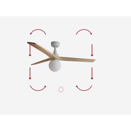 FARO 34280-11L - Takfläkt KLIM M 1xE27/15W/230V tall/vit diameter 125 cm + fjärrkontroll