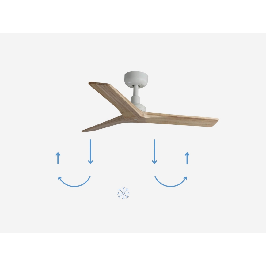 FARO 34281 - Takfläkt KLIM S tall/vit diameter 92,5 cm + fjärrkontroll