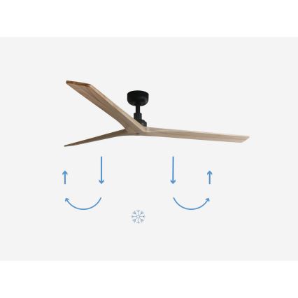 FARO 34282 - Takfläkt KLIM L tall/svart Ø 150 cm + fjärrkontroll