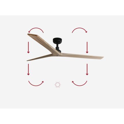 FARO 34282 - Takfläkt KLIM L tall/svart Ø 150 cm + fjärrkontroll