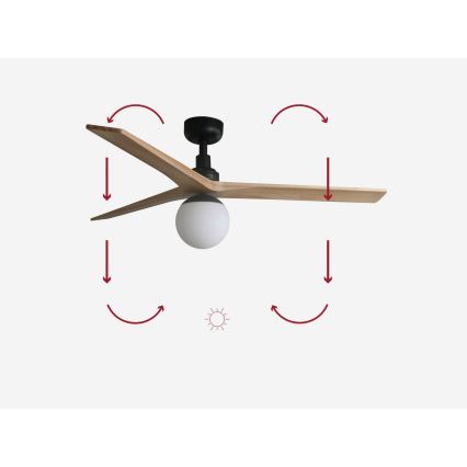 FARO 34283-11L - Takfläkt KLIM M 1xE27/15W/230V tall/svart diameter 125 cm + fjärrkontroll