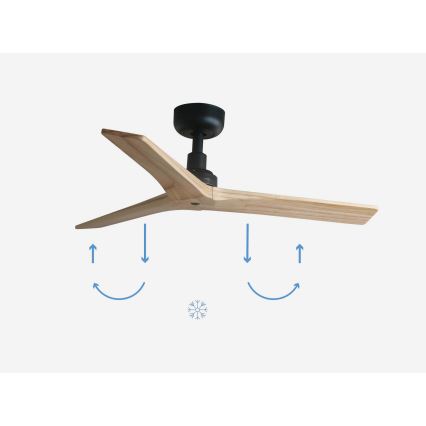 FARO 34284 - Takfläkt KLIM S tall/svart Ø 92,5 cm + fjärrkontroll