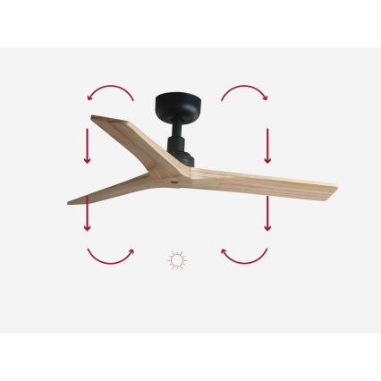 FARO 34284 - Takfläkt KLIM S tall/svart Ø 92,5 cm + fjärrkontroll