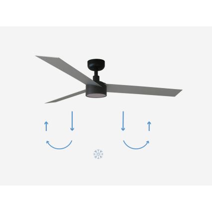 FARO 34286-1TW - LED dimbar takfläkt CRUISER L LED/18W/230V 2700/4000/6500K Ø 132 cm svart/grå + fjärrkontroll