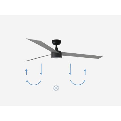 FARO 34287-1TW - LED dimbar takfläkt CRUISER XL LED/18W/230V 2700/4000/6500K Ø 160 cm svart/grå + fjärrkontroll