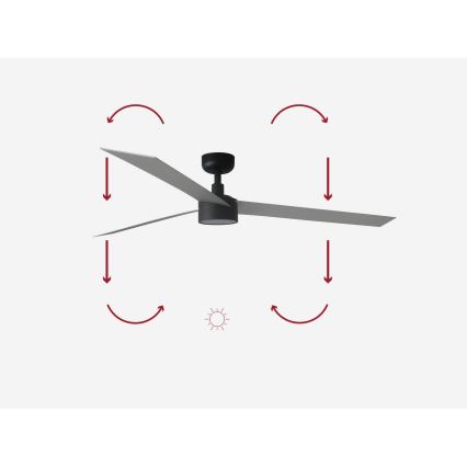 FARO 34287-1TW - LED dimbar takfläkt CRUISER XL LED/18W/230V 2700/4000/6500K Ø 160 cm svart/grå + fjärrkontroll