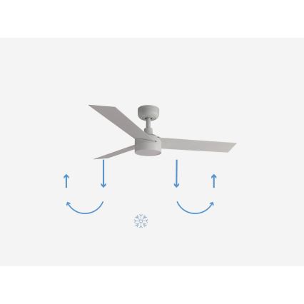 FARO 34288-1TW - Dimbar LED-takfläkt CRUISER med LED/20W/230V Ø 106 cm 2700/3000/4000K + fjärrkontroll