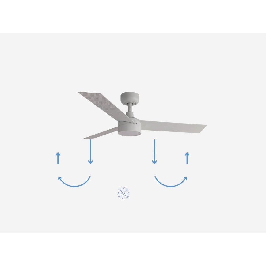 FARO 34288-1TW - Dimbar LED-takfläkt CRUISER med LED/20W/230V Ø 106 cm 2700/3000/4000K + fjärrkontroll