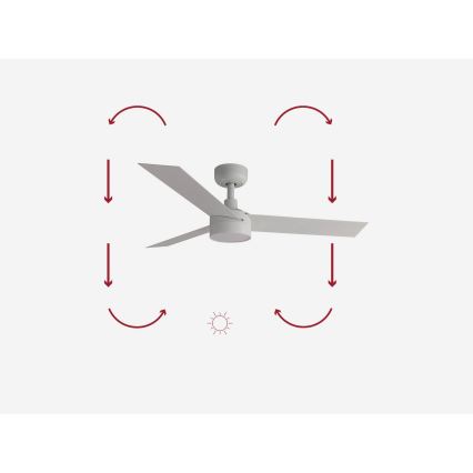 FARO 34288-1TW - Dimbar LED-takfläkt CRUISER med LED/20W/230V Ø 106 cm 2700/3000/4000K + fjärrkontroll