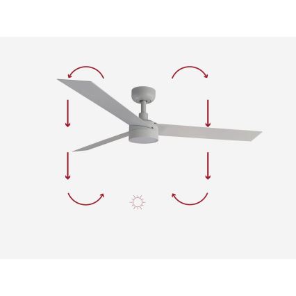 FARO 34290-1TW - Dimmbar LED-fläkt CRUISER LED/20W/230V 2700/3000/4000K Ø 132 cm vit + fjärrkontroll