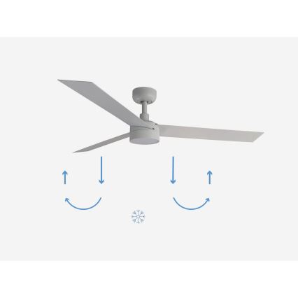 FARO 34290-1TW - LED dimbar takfläkt CRUISER LED/20W/230V 2700/4000/6500K Ø 132 cm vit + fjärrkontroll